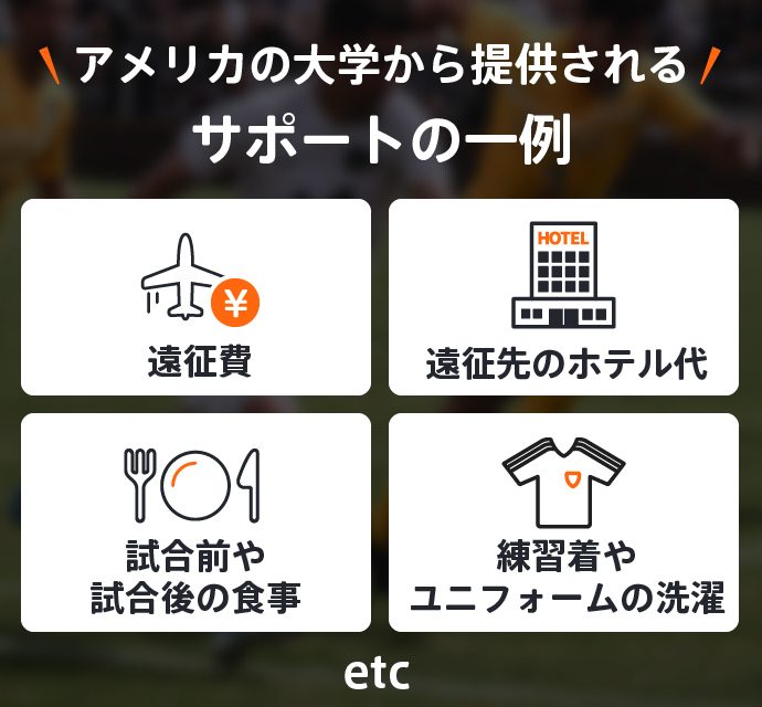 アメリカの大学から提供されるサポートの一例